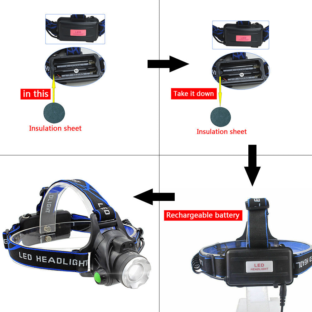 LED Headlamp Rechargeable Head Torch Zoom Headlight Super Bright Flashlight 3 Modes Work Light With 2 Li-ion Batteries
