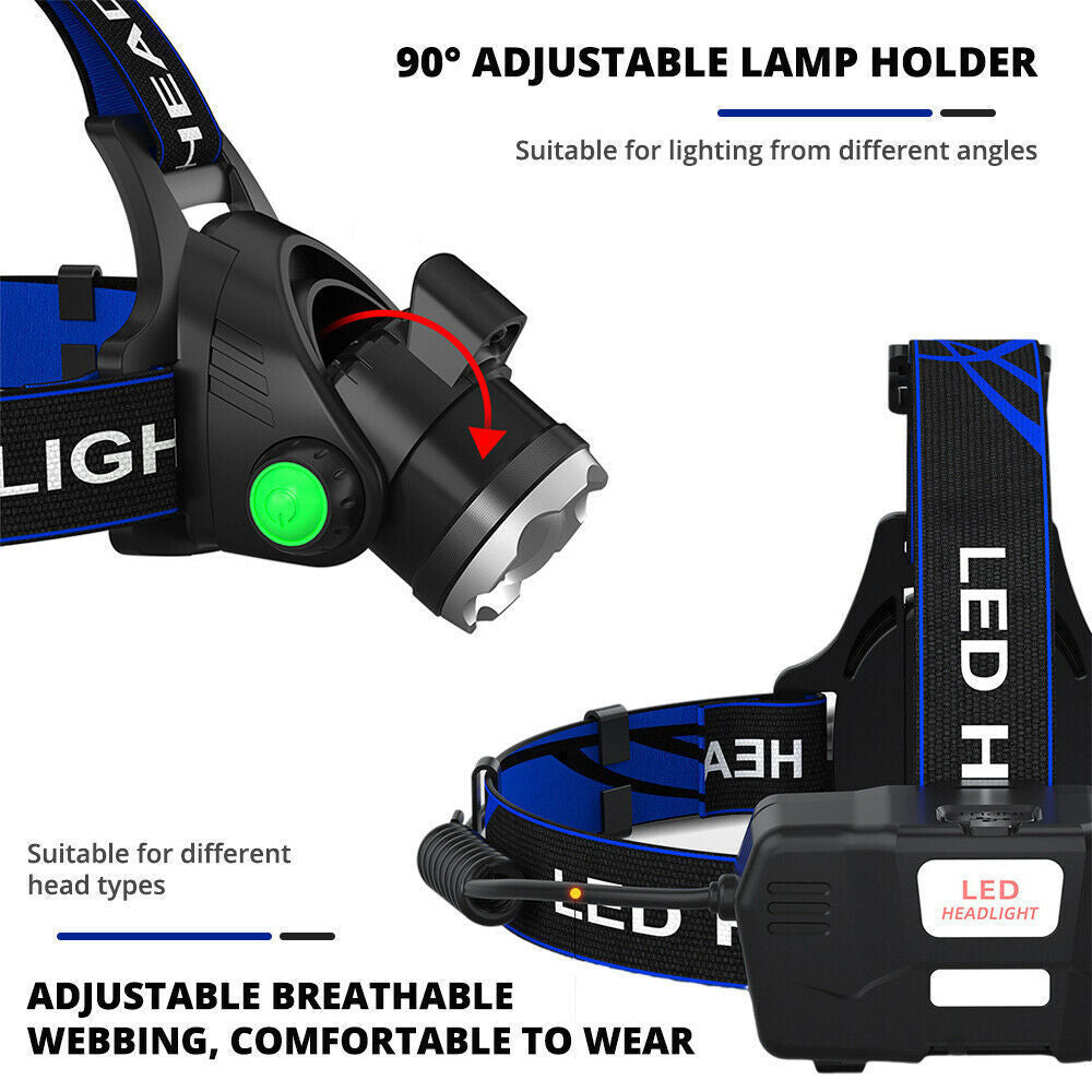 LED Headlamp Rechargeable Head Torch Zoom Headlight Super Bright Flashlight 3 Modes Work Light With 2 Li-ion Batteries